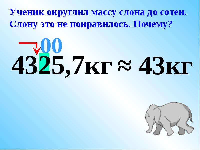 Презентация приближенное значение чисел округление чисел 5 класс презентация