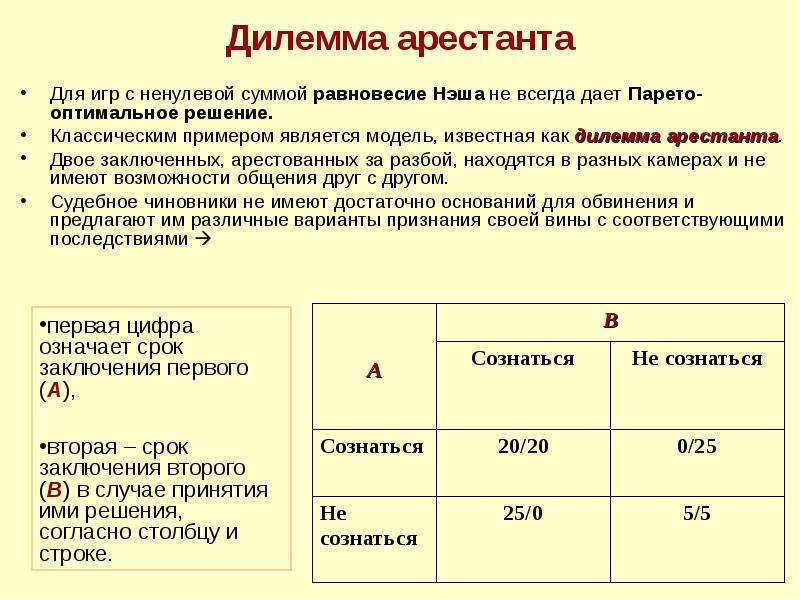 Игра с ненулевой суммой. Теория игр с нулевой и ненулевой суммой. Игра с ненулевой суммой пример. Игра с не нулевой скммой. Ненулевая сумма теория игр.