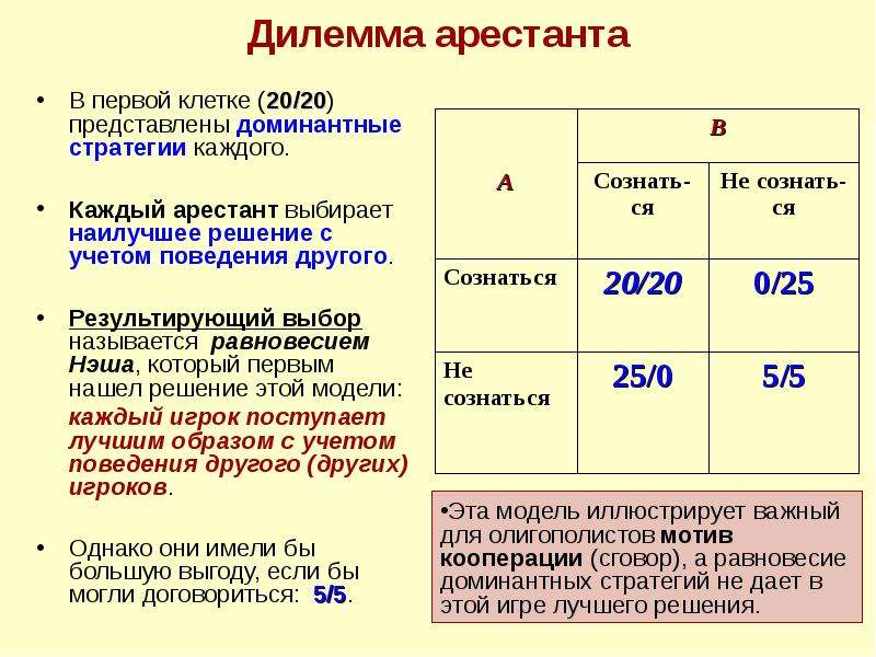 Представить 20. Теория Нэша. Равновесие Нэша в чистых стратегиях пример. Примеры решения задач равновесие Нэша. Равновесие Нэша олигополия.