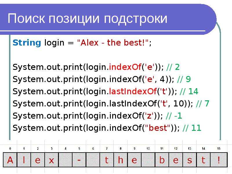 Класс строки. LASTINDEXOF Паскаль. INDEXOF Информатика. Метод INDEXOF класса String Паскаль. LASTINDEXOF C#.