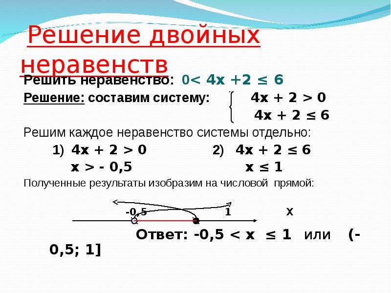 Двойное неравенство. Решение двойных неравенств 6 класс. Решение двойных неравенств 8 класс. Системы нерав 9 класс неравенств. Алгоритм решения двойных неравенств.