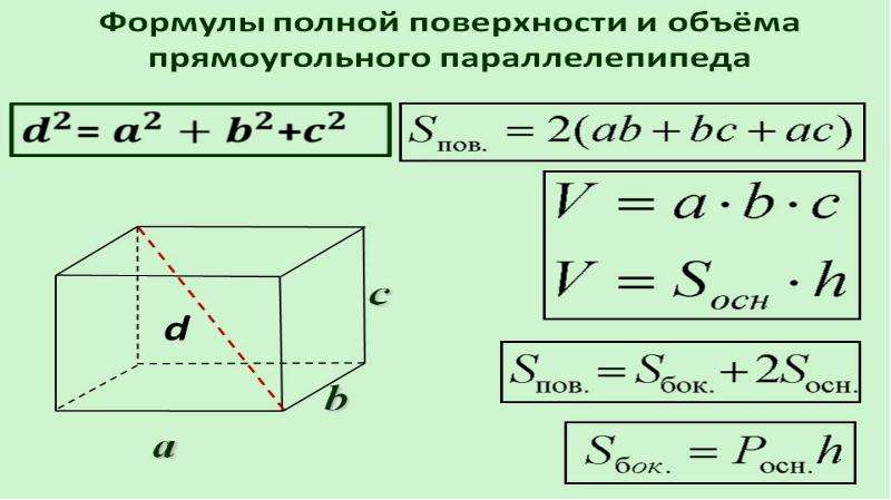 Площадь поверхности прямоугольного параллелепипеда 5 класс презентация