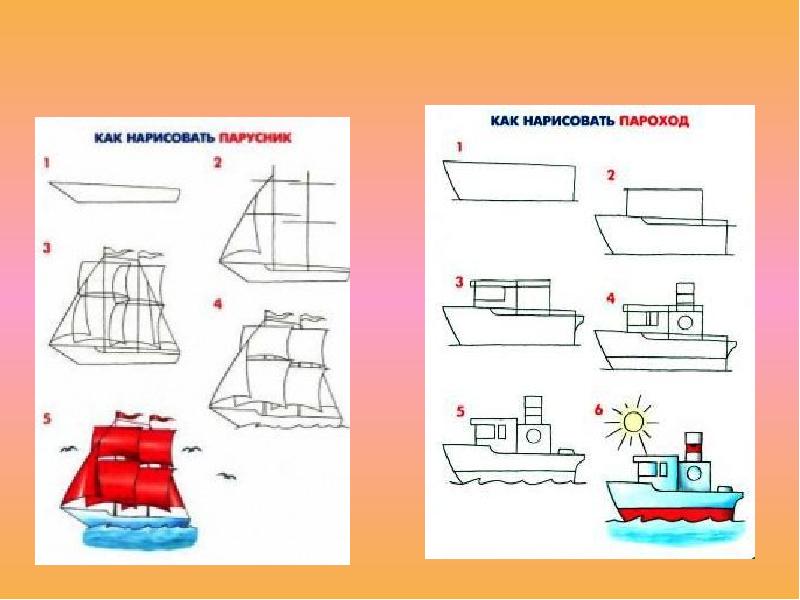 Презентация водный транспорт в подготовительной группе