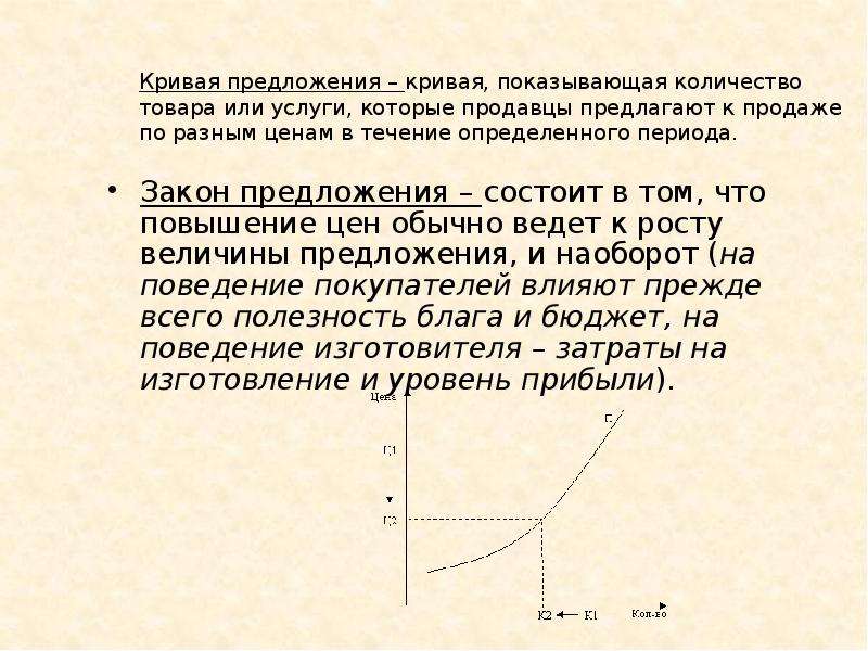 Горизонтальная кривая предложения