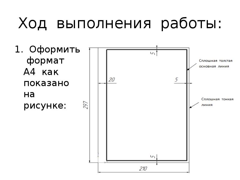 Поля для реферата. Графическое оформление титульного листа. Выполнение титульного листа альбома графических работ. Разметка титульного листа. Титульный лист Размеры.