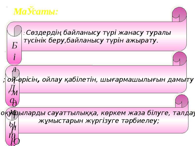 Сөздердің байланысу тәсілдері. Жанасу. Жанасу деген не. Жанасы.