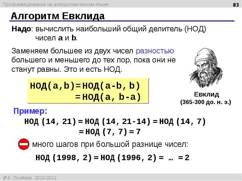 Алгоритм Евклида