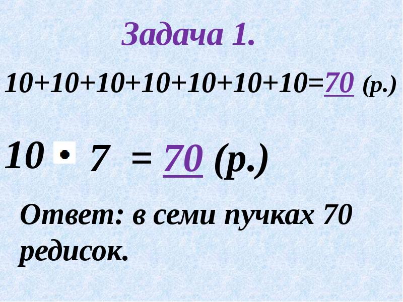 Сложение одинаковых слагаемых презентация 1 класс