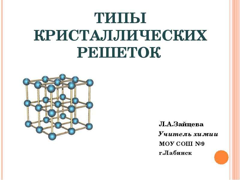 Презентация типы кристаллических решеток 8 класс