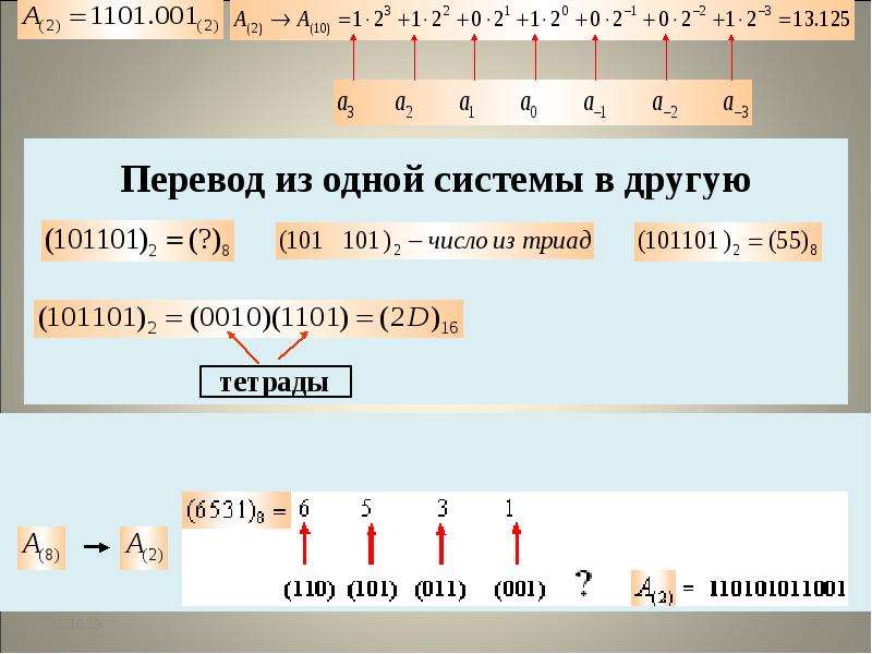 Разделитель триад в цифрах. Старшая Тетрада байта. Деление байта на тетрады. Старшая и младшая тетрады байта.