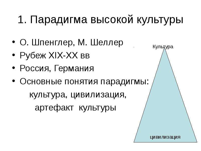 Парадигмы фридмана в картинках