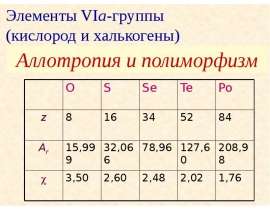 Элементы VIа-группы (кислород и халькогены). Аллотропия и полиморфизм