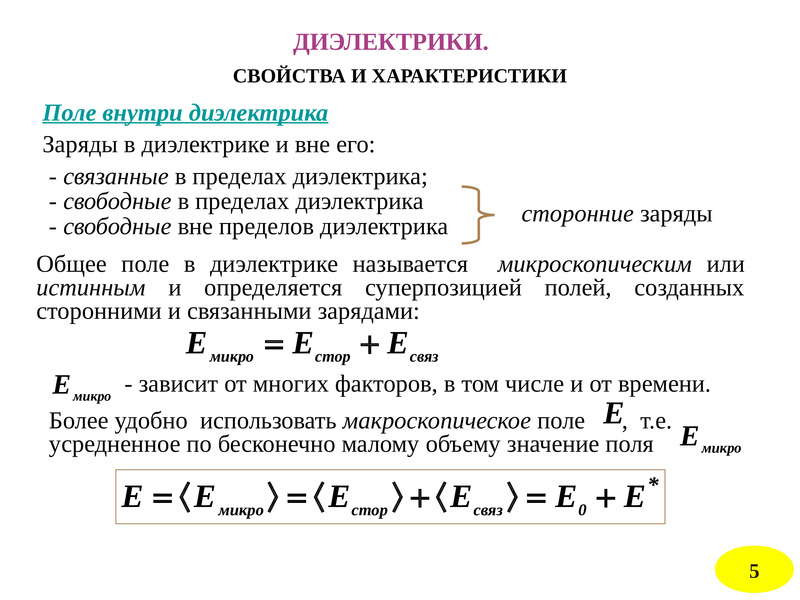 Закон диэлектрика