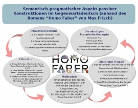 Semantisch-pragmatischer Aspekt passiver Konstruktionen im Gegenwartsdeutsch (anhand des Romans “Homo Faber” von Max Frisch)