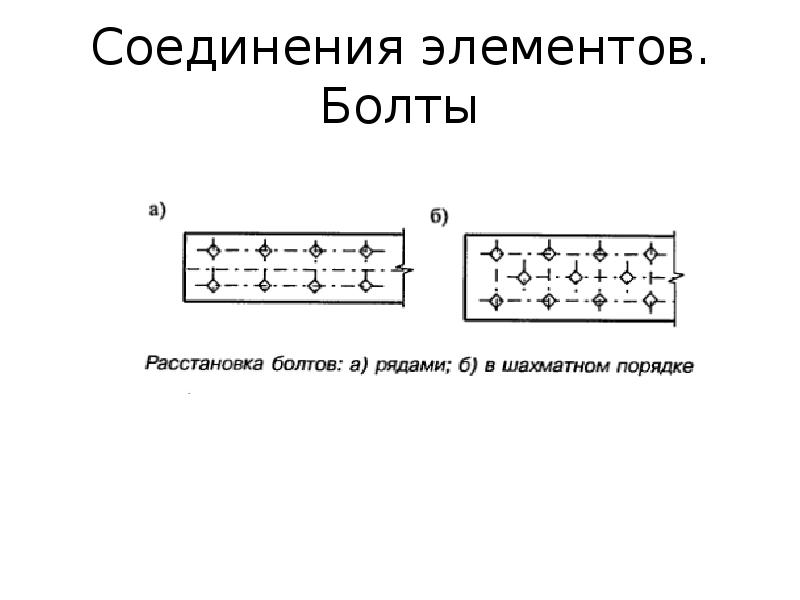 S элементы соединения