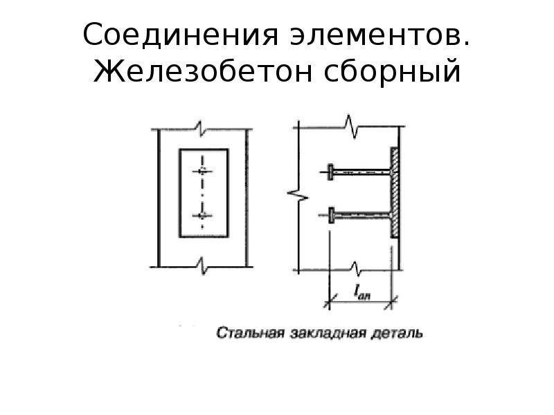 Соединительный элемент