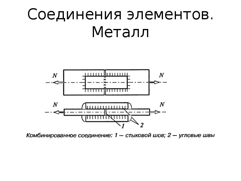 Схема соединения элементов