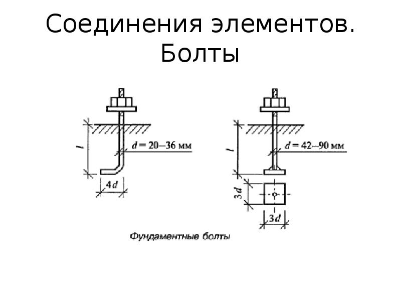 S элементы соединения