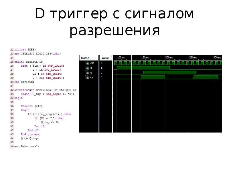 Сигнал разрешения