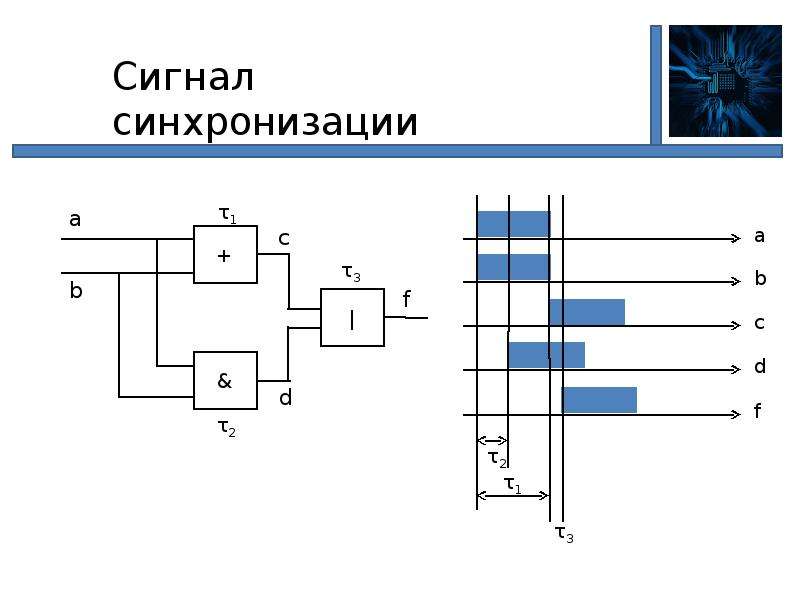 Схемотехника