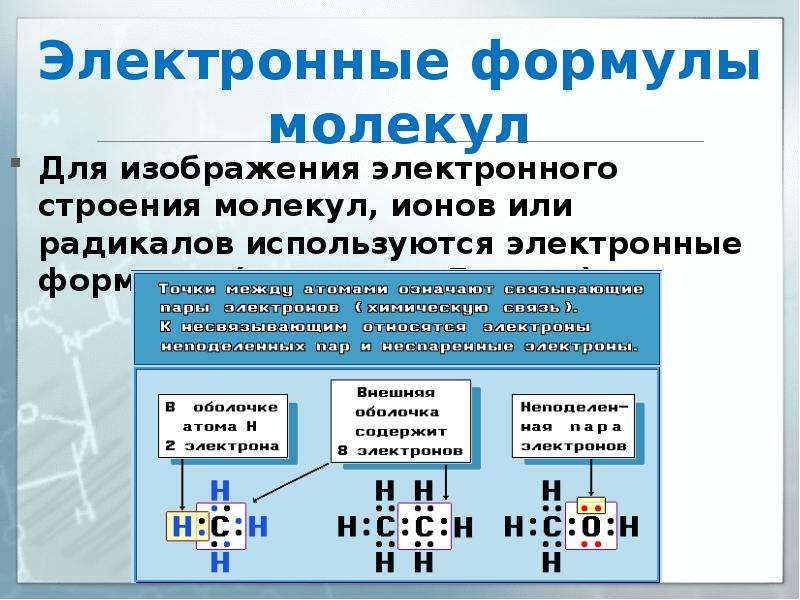 Изображать электронный