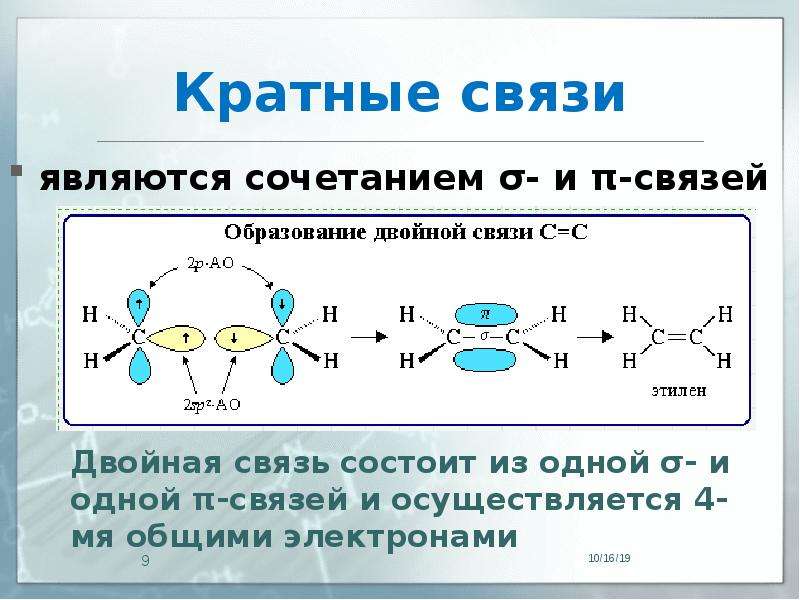 Что называют связью