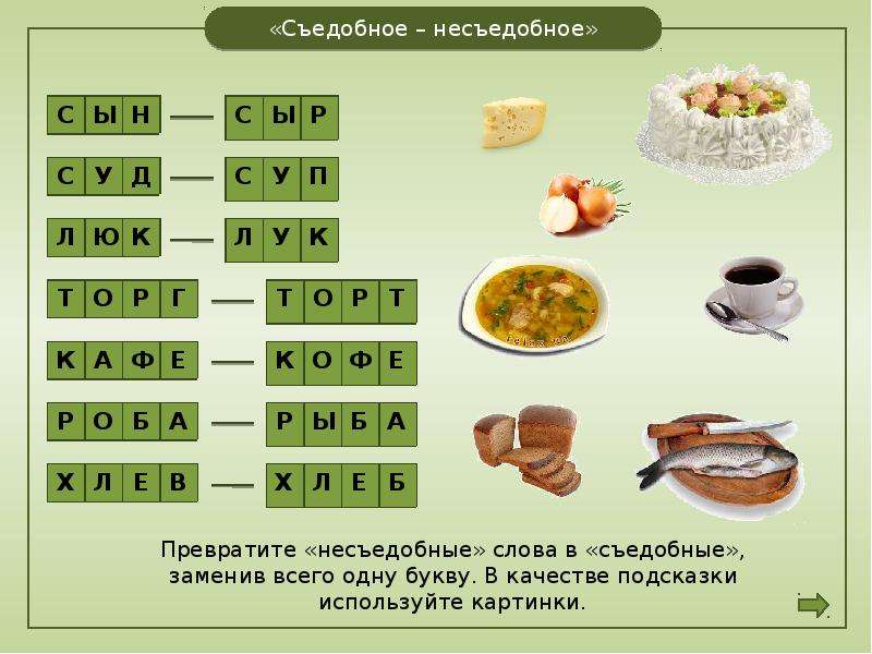 Съестное 5 букв. Съедобные слова. Волшебные буквы превращение. Съедобные слова на букву а. Какие слова есть на букву с съедобное.