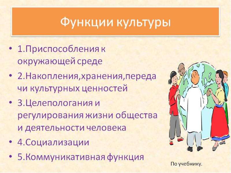 Функции культуры презентация