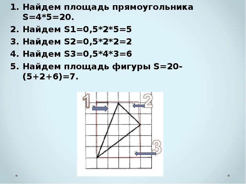 Найдите 20 0 3 0. Задание из ОГЭ на клетчатой бумаге. Площади фигур на клетчатой бумаге задания ОГЭ. Задачи ОГЭ на площади геометрических фигур. Задачи с нахождением площади фигур из ОГЭ.