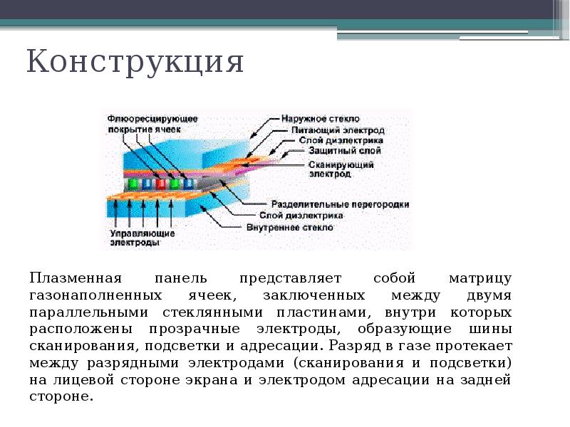 Презентация на тему нестандартные периферийные устройства