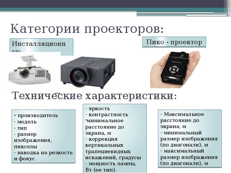 Нестандартные периферийные устройства презентация