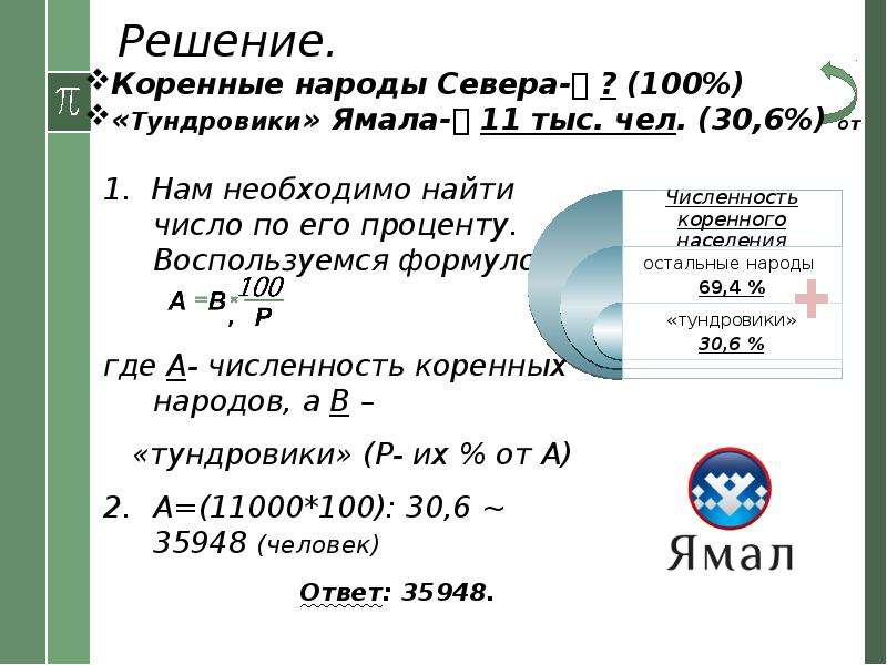 Решение процентов. Как найти число по его проценту 6 класс.