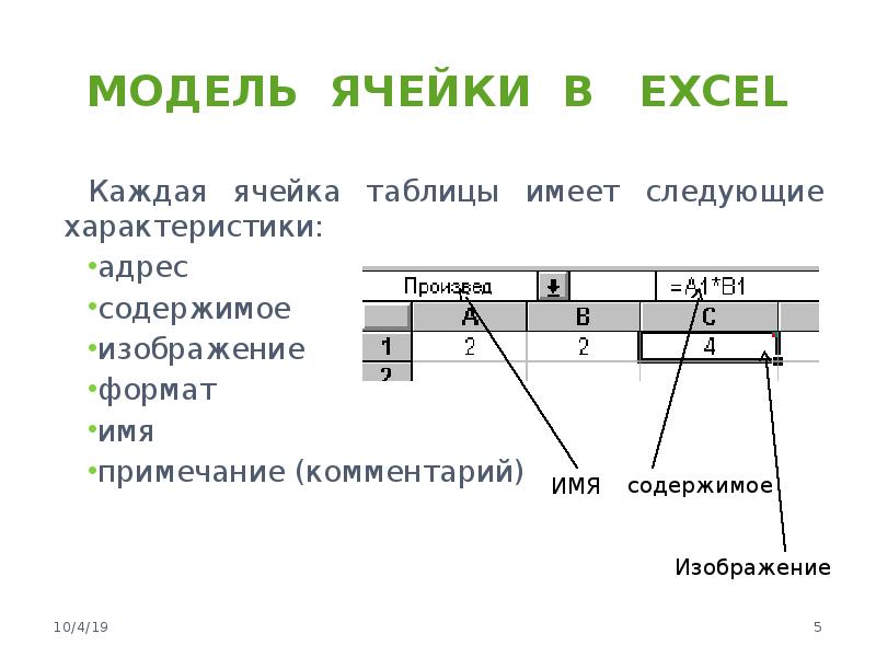 Каждая ячейка. Модель ячейки в excel. Характеристика ячейки. Характеристики клетки в эксель. Модель ячеек в эксель.