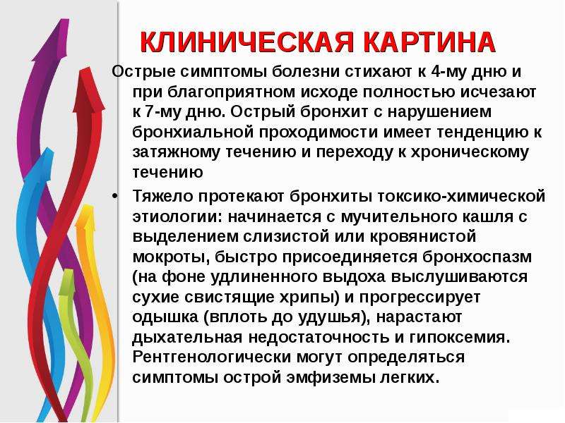 Клиническая картина острого бронхита