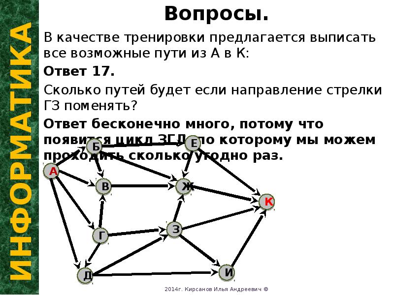 Подсчет вариантов с помощью графов 7 класс презентация колягин