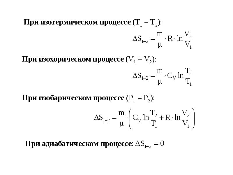 Энтропия при абсолютном нуле