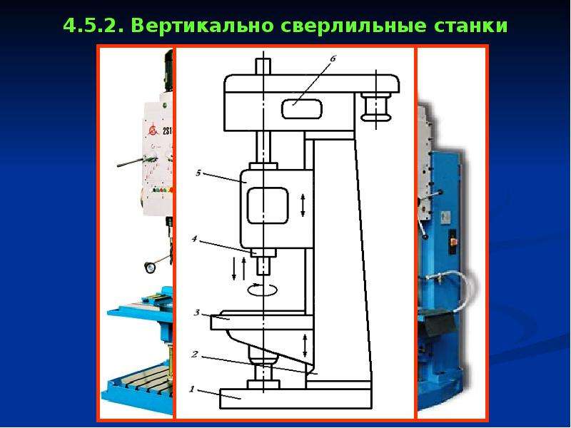 Расточные станки презентация