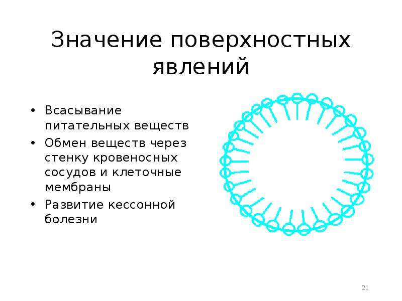 Что означает поверхностно. Поверхностные явления. Поверхностные явления химия. Что значит поверхностный. Значение поверхностного эффекта.