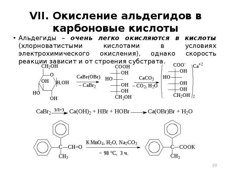 Методы получения органических