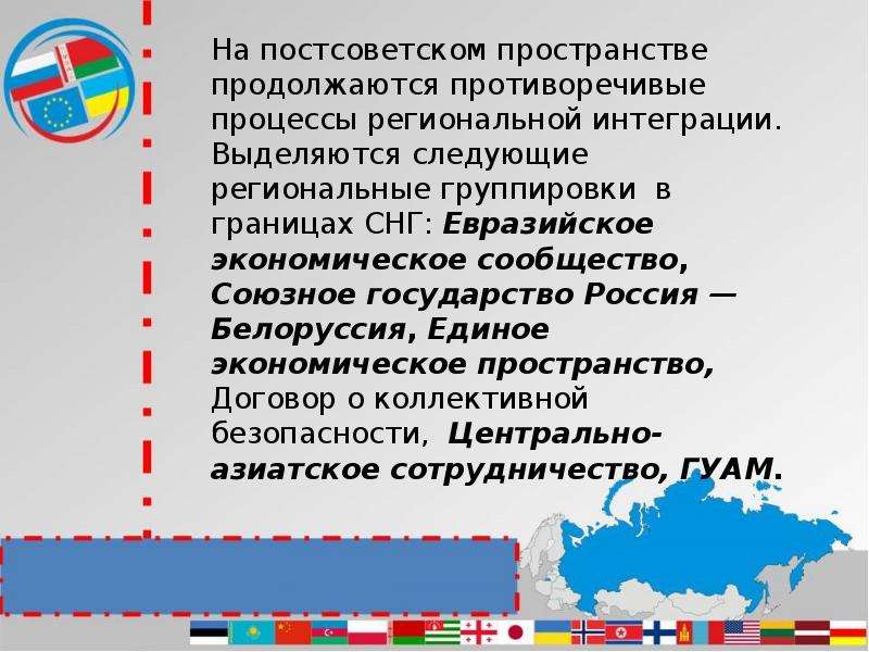 Постсоветское пространство презентация