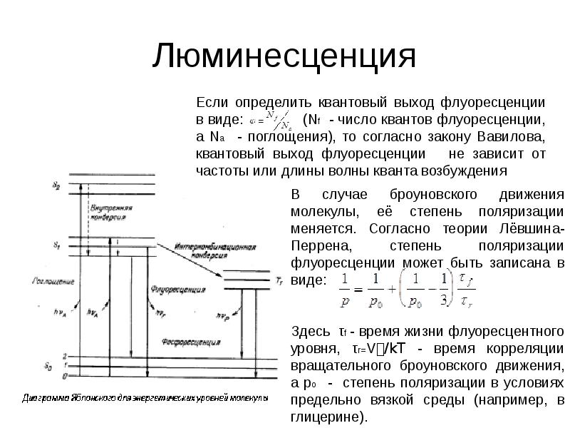 Схема яблонского люминесценция