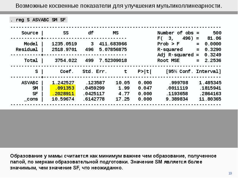 Косвенный указатель. Мультиколлинеарность пример. М О косвен фото.