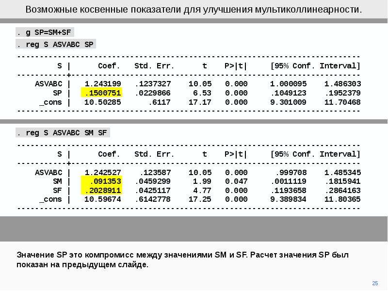 Косвенные показатели. Вычисление косвенного процента. Как рассчитать косвенные значения.