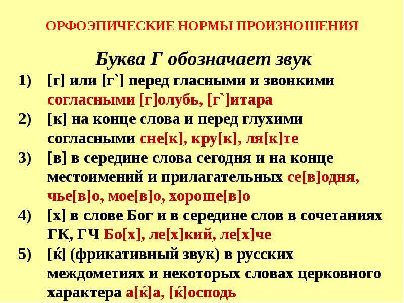 Запишите в соответствии с нормой произношения слог с гласной буквой е музей термин шинель проект