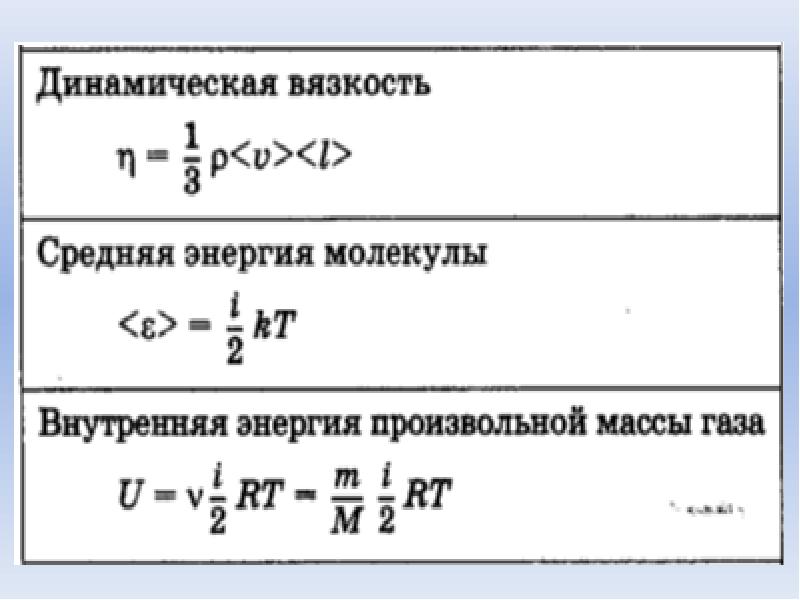 Принцип Паули для твердого тела формула. Паули презентация.