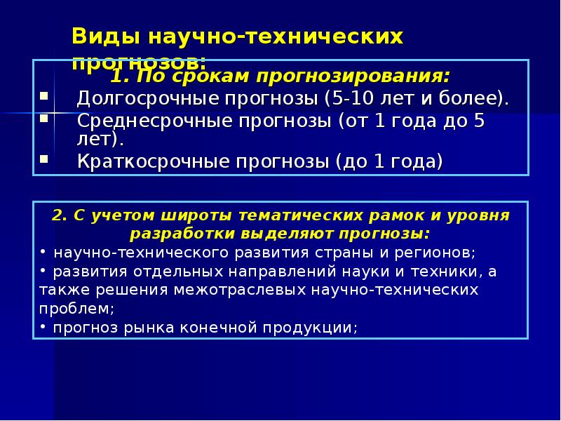 Прогнозную продолжительность проекта