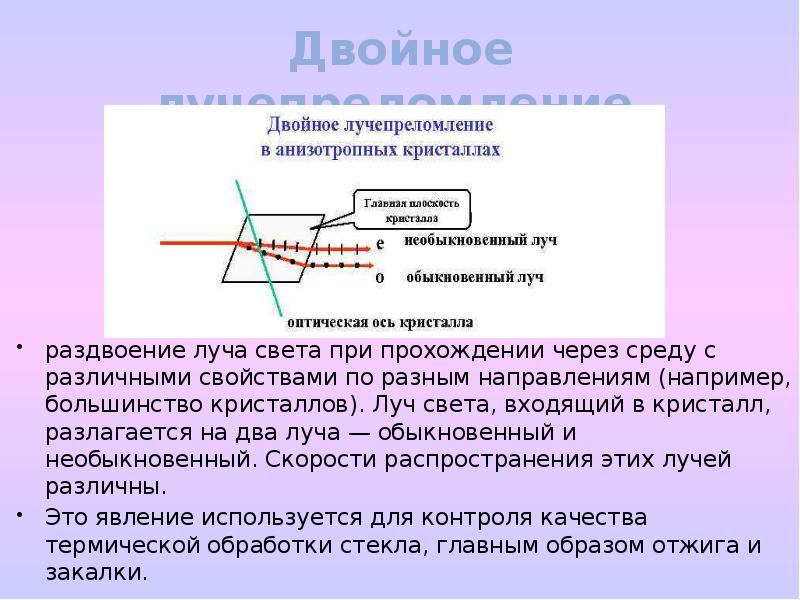 Двойное лучепреломление света