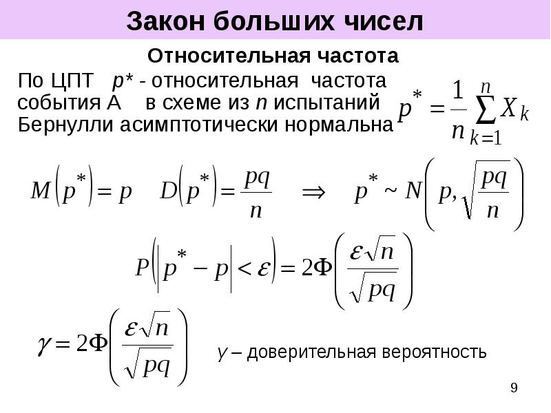 Закон больших чисел. Закон больших чисел и Центральная предельная теорема. Закон больших чисел таблица. Закон больших чисел график.