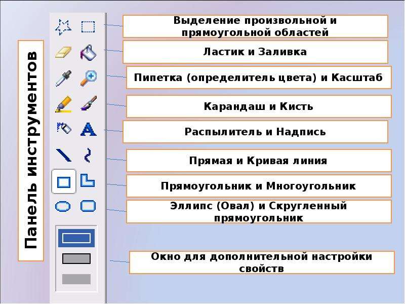 Набор инструментов для создания и редактирования графических изображений