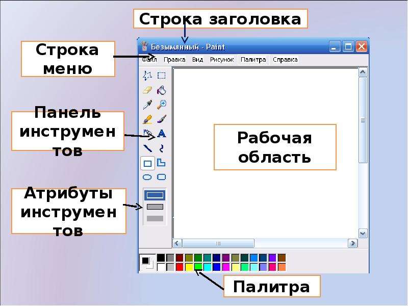 Атрибуты изображения в paint